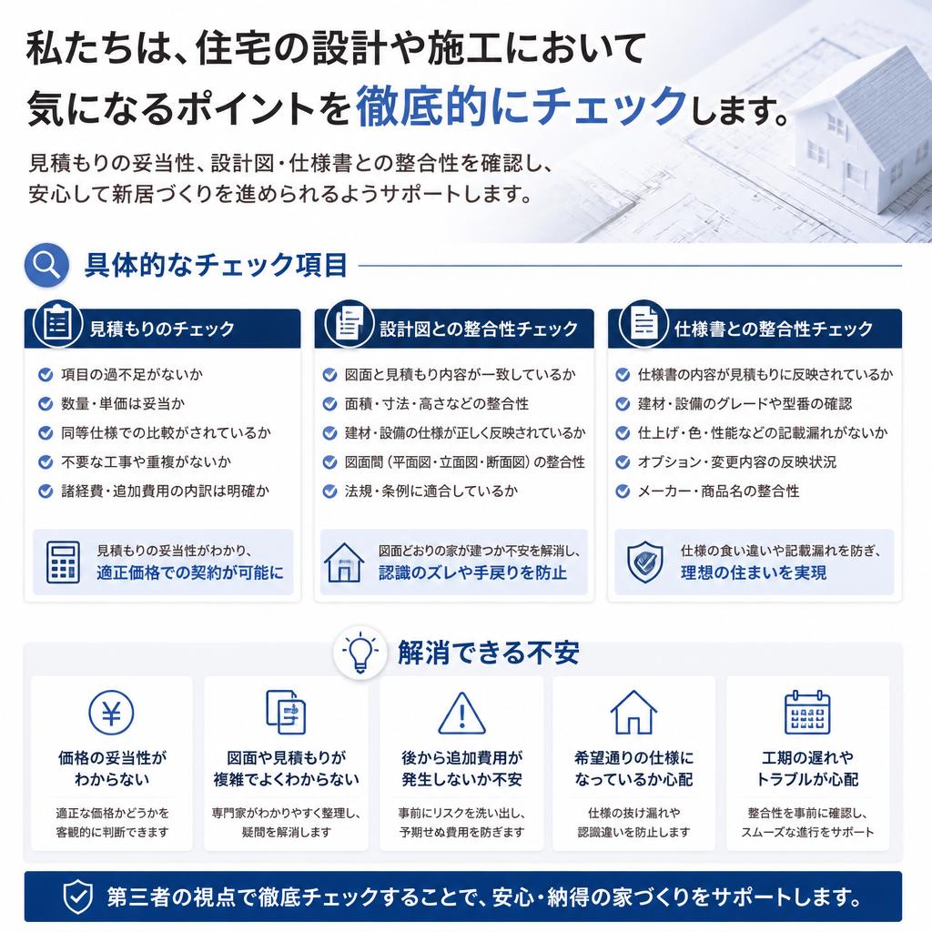 欠陥心配事に対する徹底的なチェック