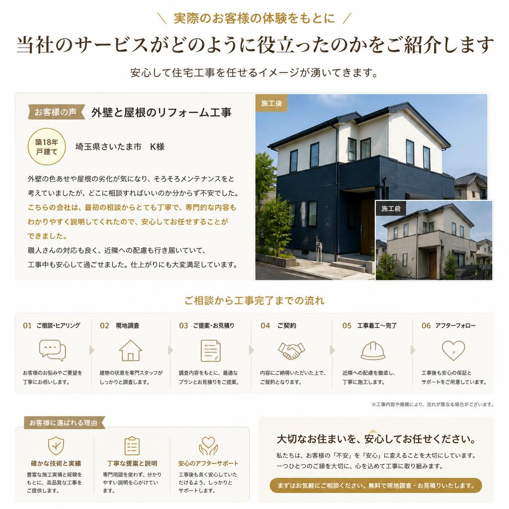 お客様の声：実績と信頼の証