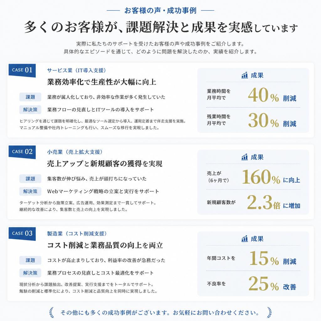 3. お客様の声：成功事例紹介