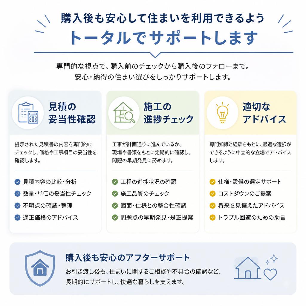 充実したサポート内容